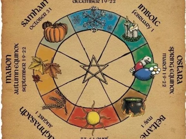 რა არის ვიკკა?